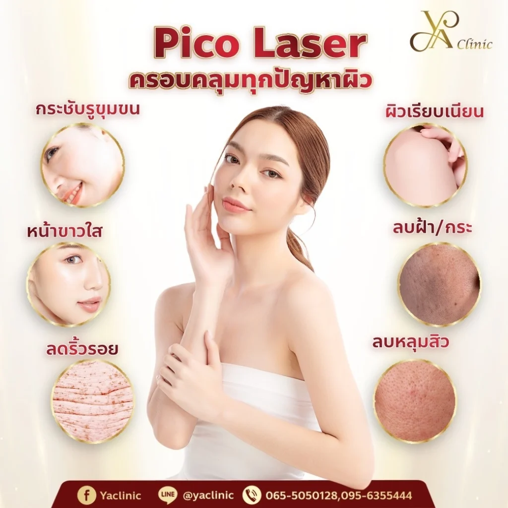 LINE_ALBUM_Ya-Clinic_๒๓๐๗๑๔_0